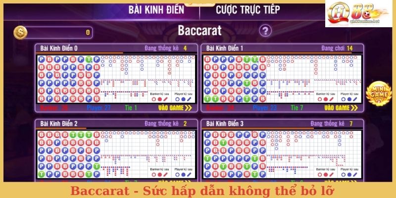 Baccarat - Sức hấp dẫn không thể chối từ